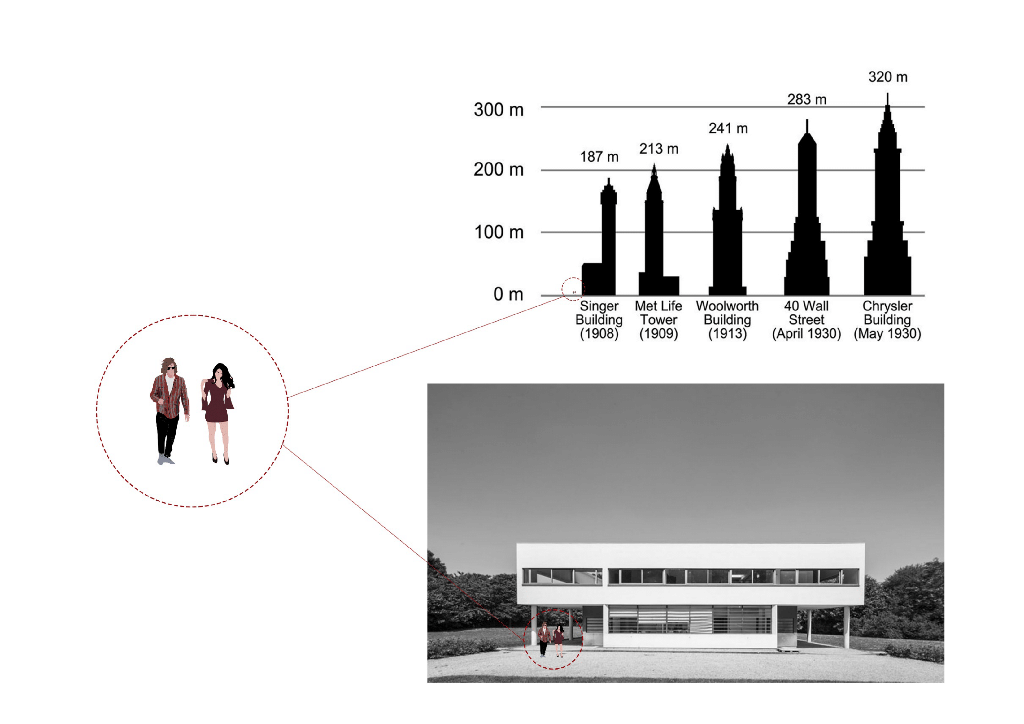 Project slide 3